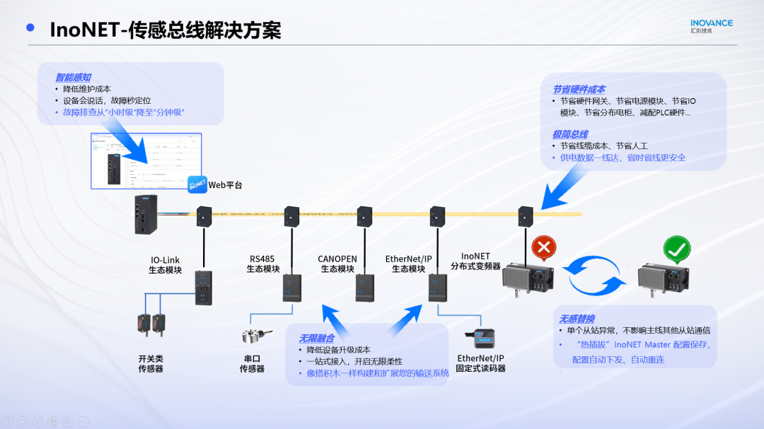 76a76fd6-3cad-11f1-90a1-92fbcf53809c.png