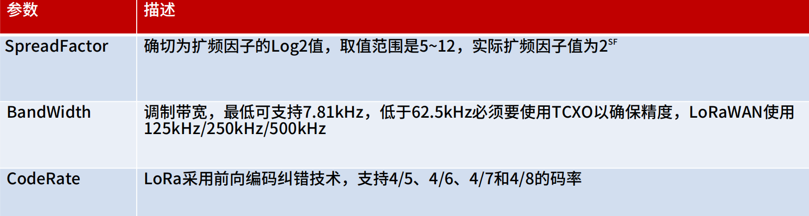 wKgZO2nomkaAYr5bAAGMxItLEcw048.png