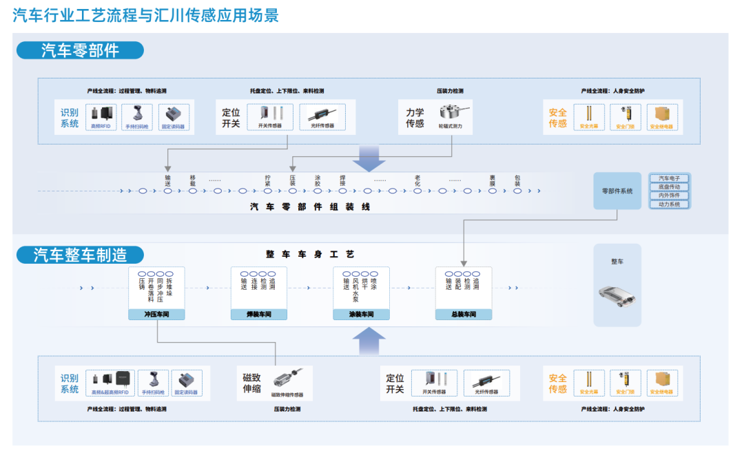 77763a82-3cad-11f1-90a1-92fbcf53809c.png