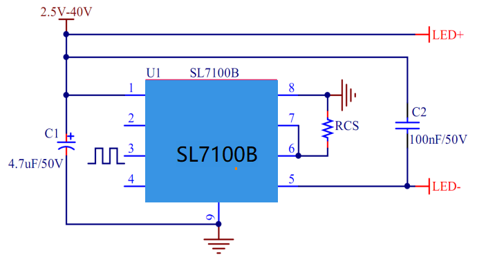 PWM