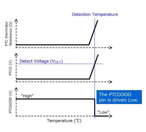 5505709a-3d1a-11f1-90a1-92fbcf53809c.png