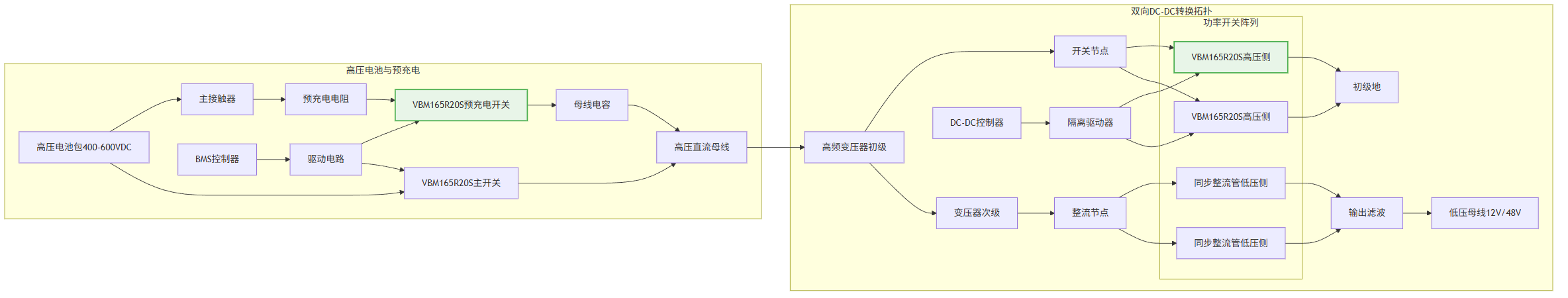 wKgZO2npf6uAOeowAAESBTtL9fc017.png