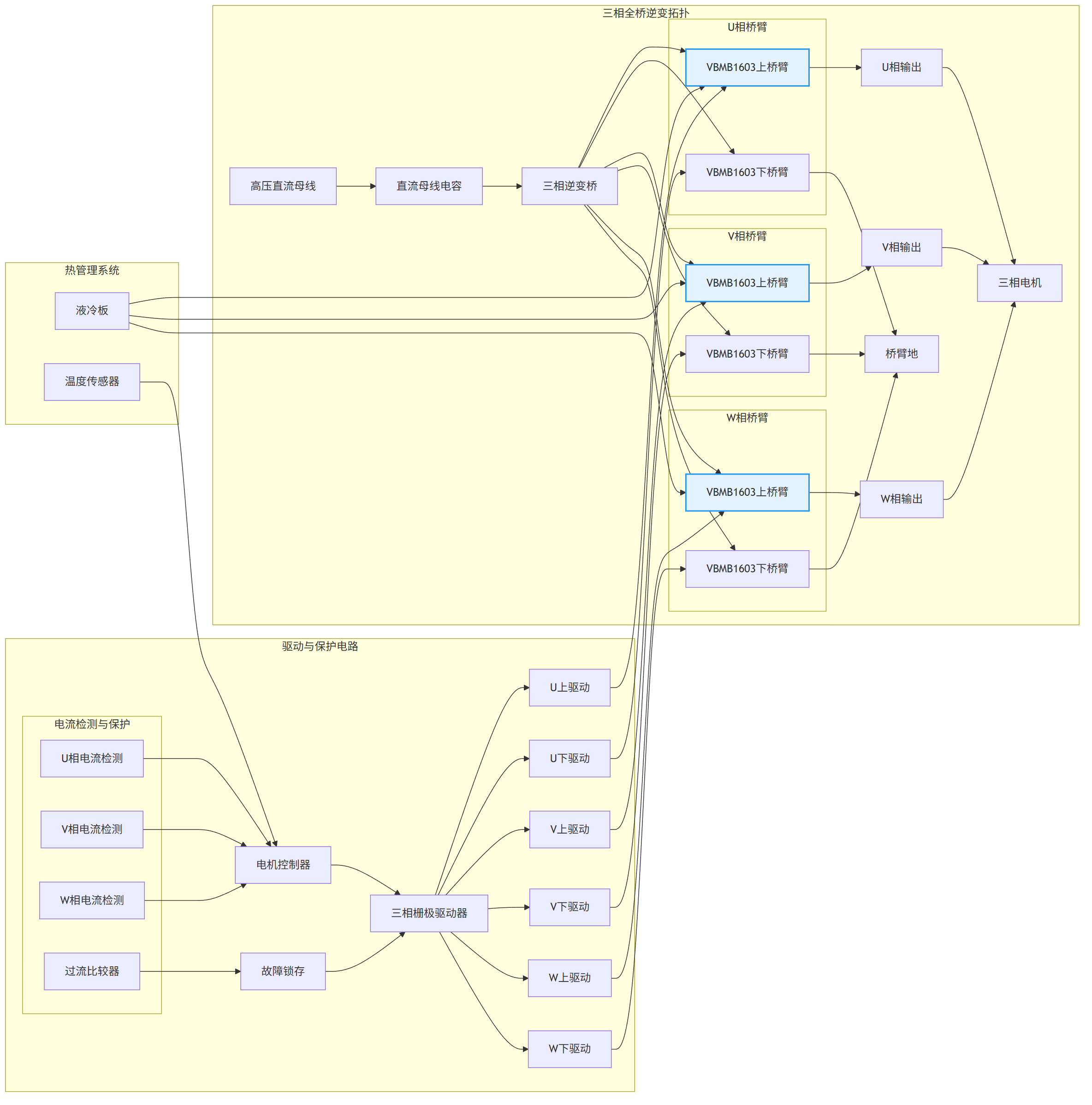 wKgZO2npf7KAedYRAAPOeyP6Jzs754.png