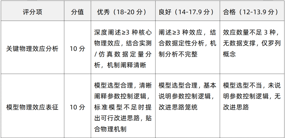94b6c534-3d26-11f1-90a1-92fbcf53809c.png