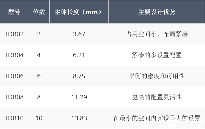 fa36e0bc-3d24-11f1-90a1-92fbcf53809c.png
