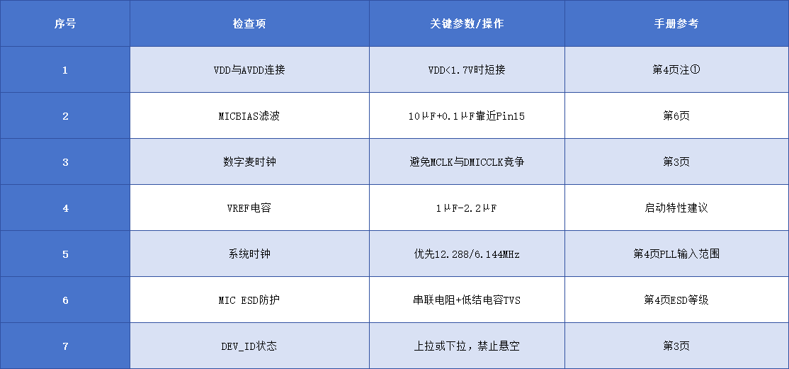 wKgZPGnpyUyAOPabAABFg1dIllI269.png