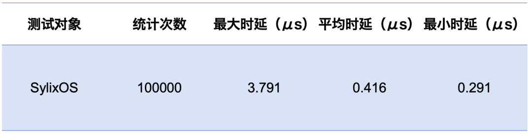 bc7a1578-3d6a-11f1-90a1-92fbcf53809c.png