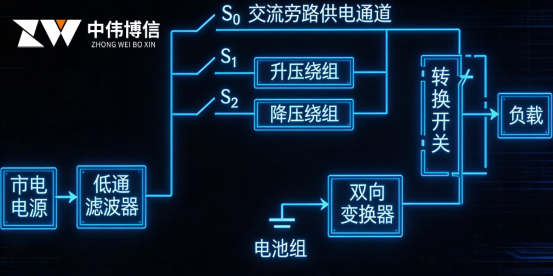 65e745e9-5020-4296-99cd-b8d1974c17fa_副本.png