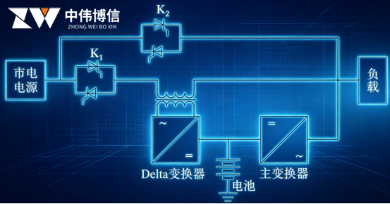 b6a2421a-524d-4e12-bf4a-ec63593e894a_副本.png