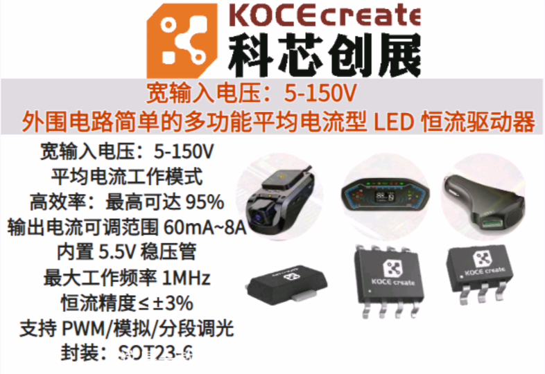 宽输入电压5-150V   输出电流可调范围 60mA~8A  内置 5.5V 稳压管 工作频率 1MHz