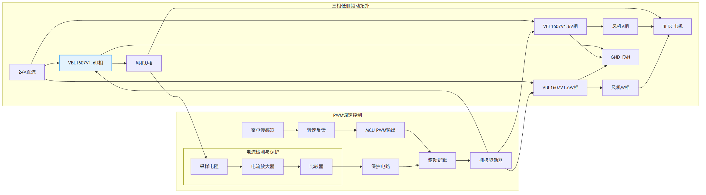 wKgZO2nq152ADLU9AAEXdW6CScE059.png