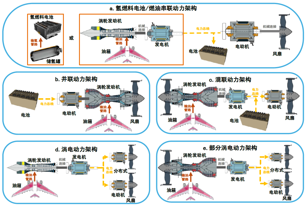 湖南泰德航空技术有限公司