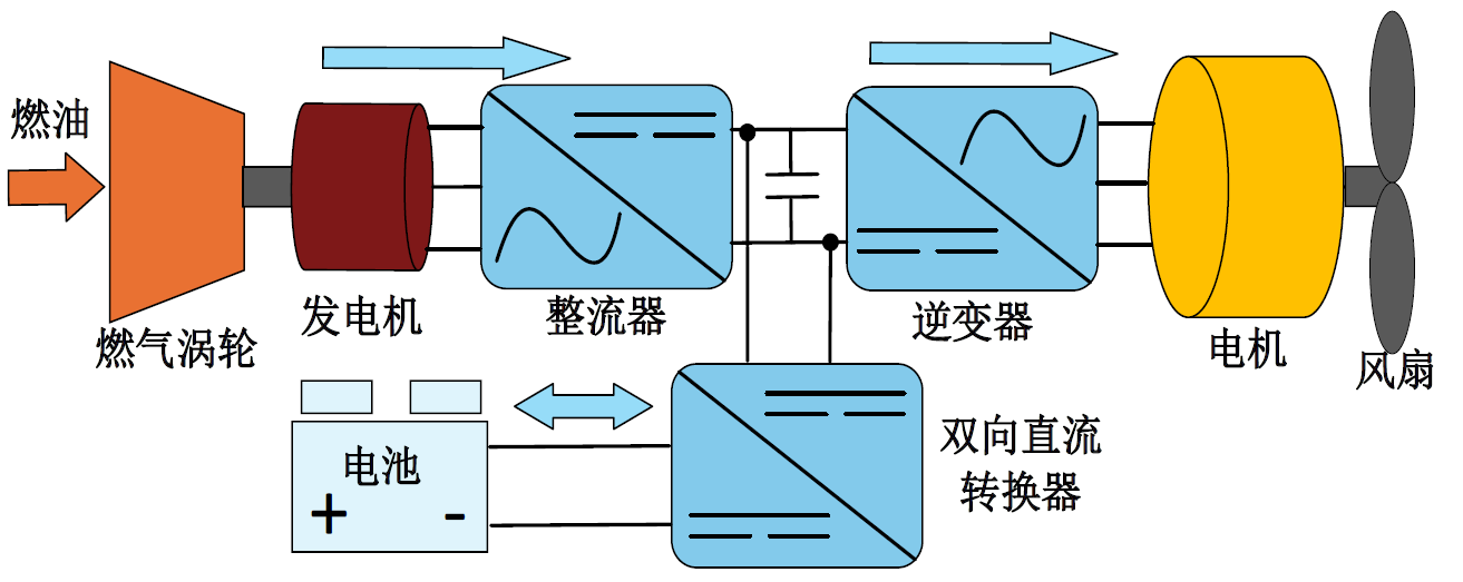 湖南泰德航空技术有限公司