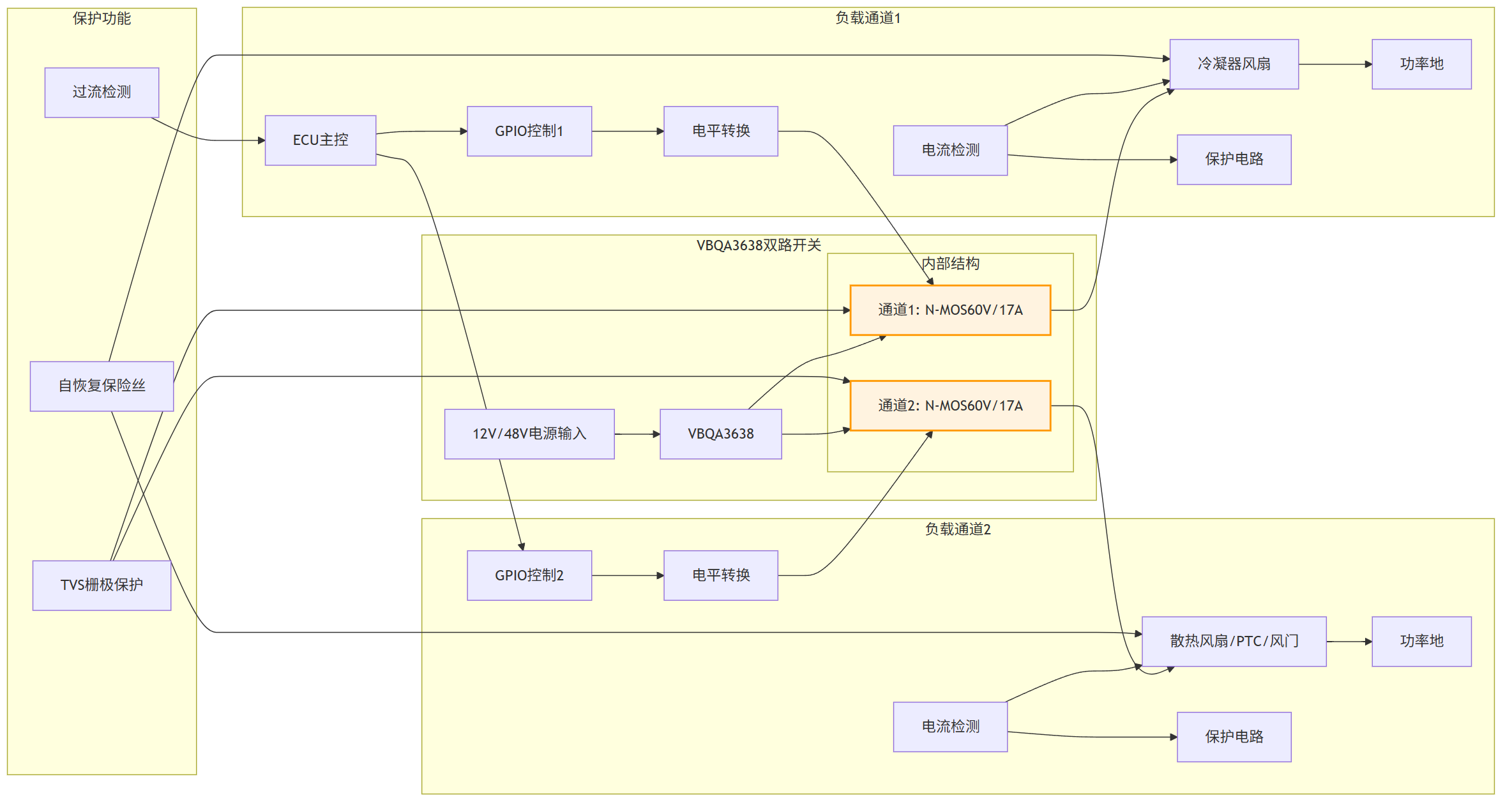 wKgZPGnq1_qATOk8AAJN15hi8_0005.png