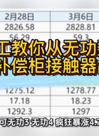 老电工教你从无功数据，判断补偿柜接触器故障