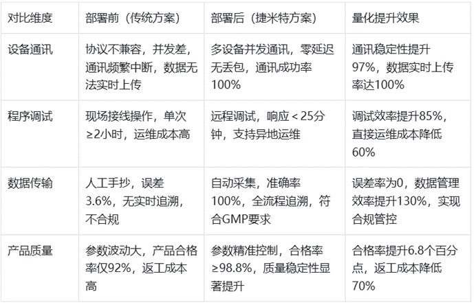 wKgZPGnrBpSAUt-fAADex4i0t0o557.png