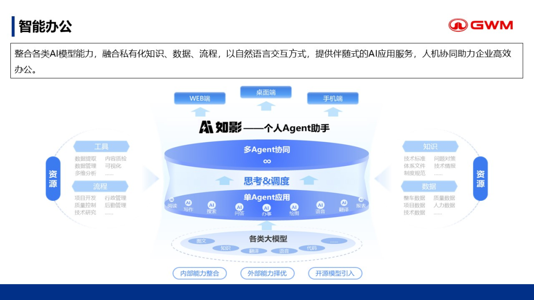 d37e416a-3ef8-11f1-90a1-92fbcf53809c.png