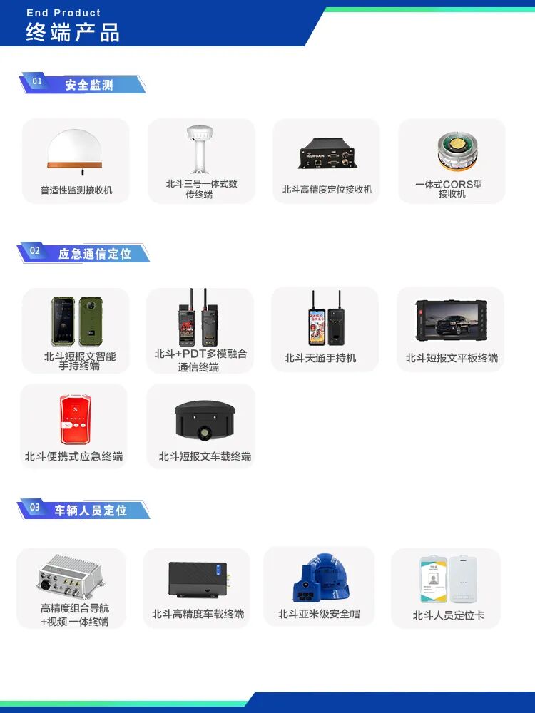 海积信息
