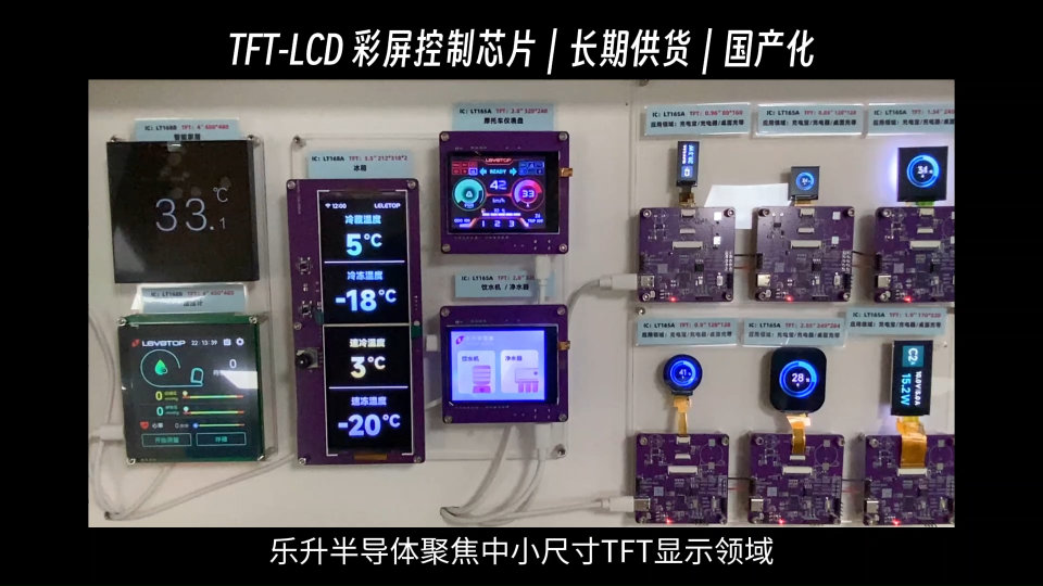 樂升半導體聚焦中小尺寸TFT顯示領域，芯片覆蓋0.96-15.8寸全場景，適配多行業(yè)落地場景。