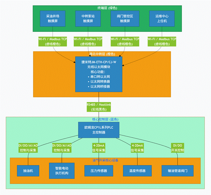 wKgZO2nsF0mAGftEAAJjVF96s-k478.png