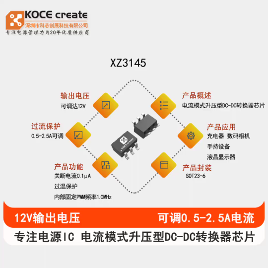 XZ3145电流模式升压型DC-DC转换器,可调输出达12V,可调过流保护范围0.5A-2.5A 