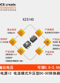 XZ3145电流模式升压型DC-DC转换器,可调输出达12V,可调过流保护范围0.5A-2.5A 