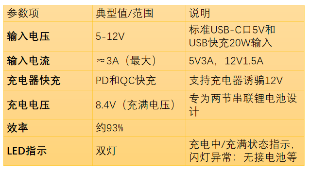 wKgZPGnsXTSAeARTAADS7TKE_cU042.png