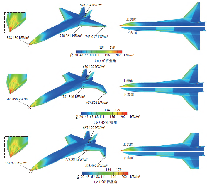 湖南泰德航空技術(shù)有限公司