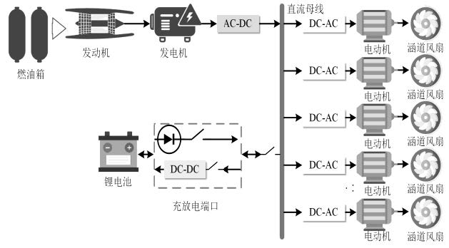 湖南泰德航空技術(shù)有限公司