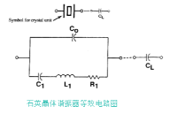 淺談硬件工程師視角