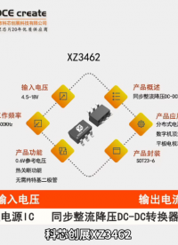 XZ3462同步整流降压转换器,输入电压4.5-18V，输出电流2A，工作频率600KHz 