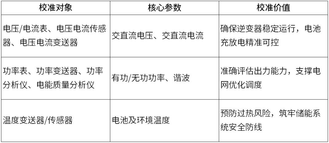 65772b14-3de0-11f1-90a1-92fbcf53809c.png