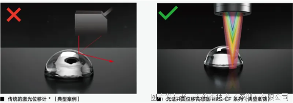 企業(yè)微信截圖_17766795203833.png