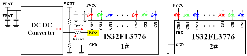 uart