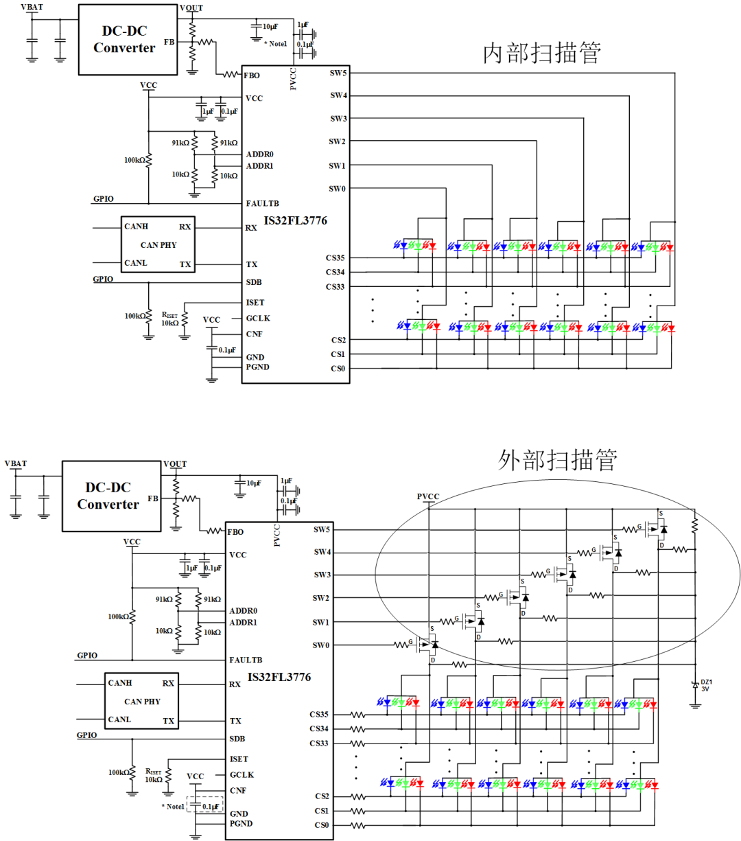 uart