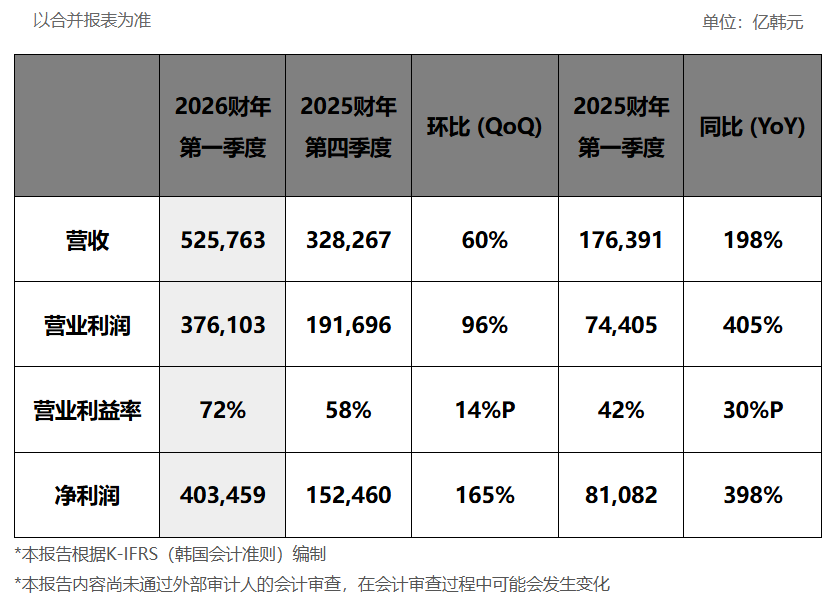 1ac141f4-3ea3-11f1-90a1-92fbcf53809c.png
