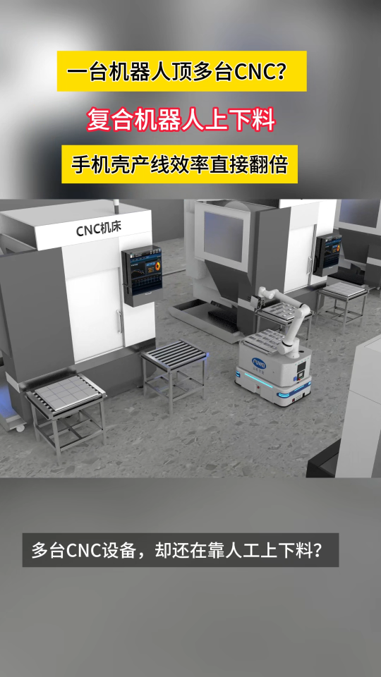 一台机器人顶多台CNC?复合机器人上下料，手机壳产线效率翻倍# #人工智能 #物联网 #电路知识 