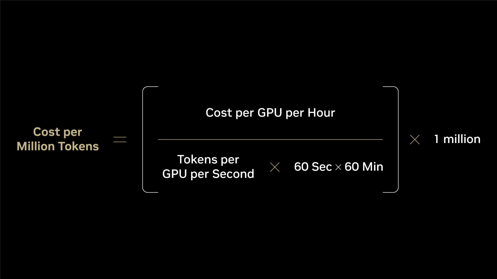 inference-equation-token-5115300-scaled.png