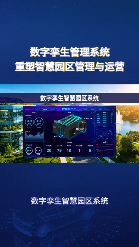 数字孪生智慧园区系统：物联集成，打通园区数据壁垒#plc #物联网 