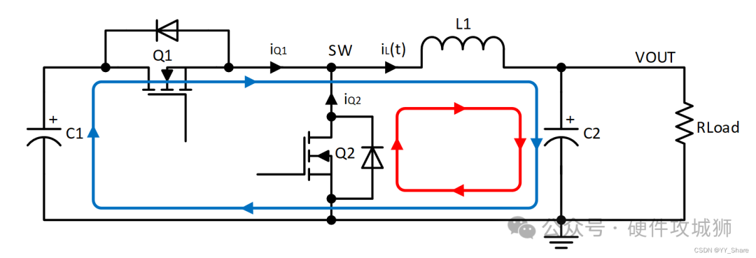 MOSFET