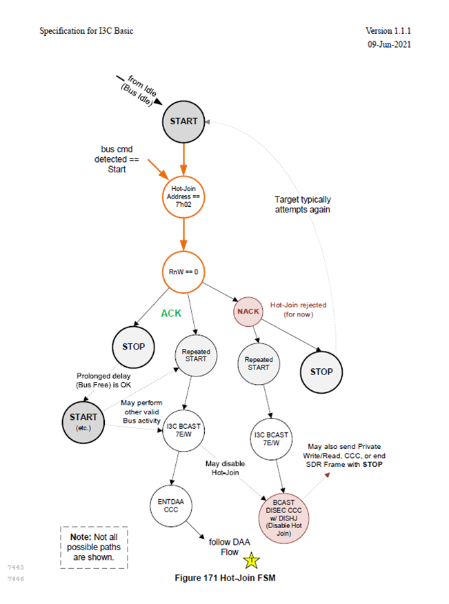 f49a194a-3eae-11f1-90a1-92fbcf53809c.png