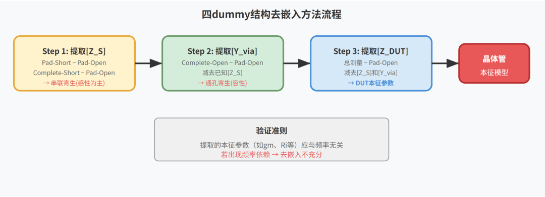 c55d99ce-3eb1-11f1-90a1-92fbcf53809c.png