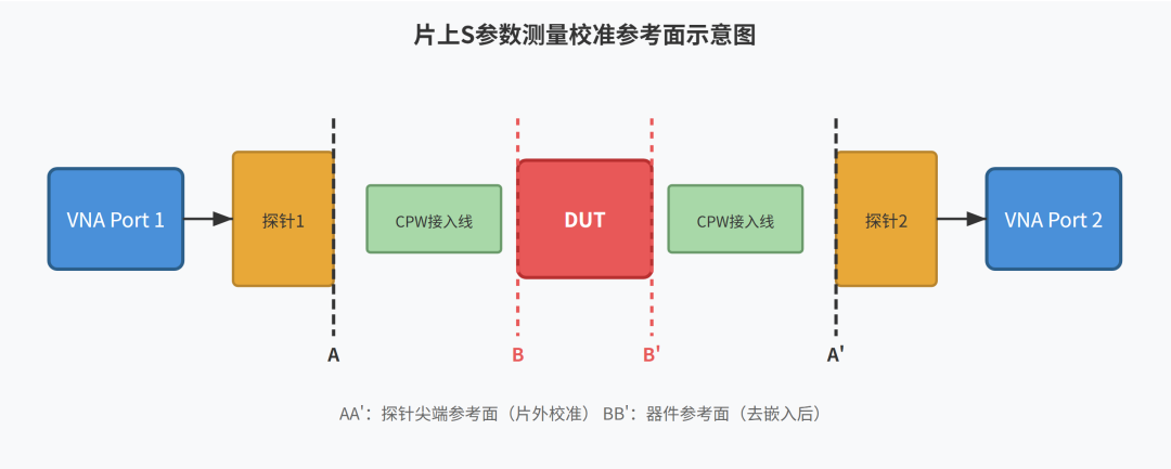 c3979374-3eb1-11f1-90a1-92fbcf53809c.png