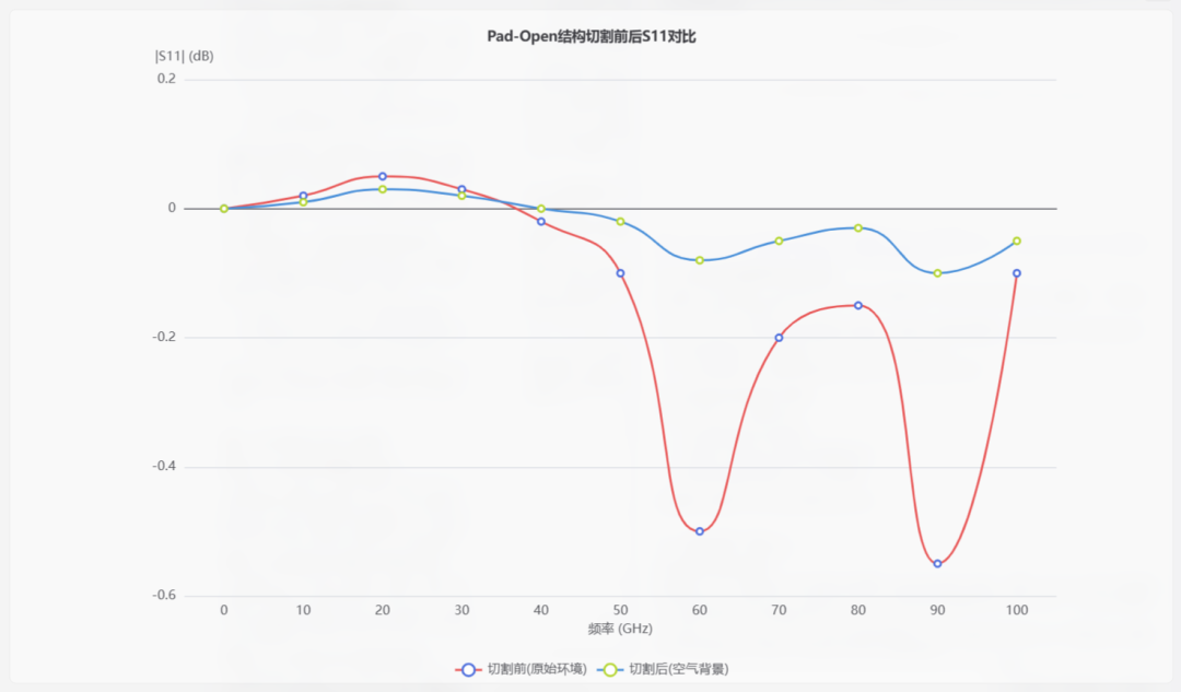 c5b72462-3eb1-11f1-90a1-92fbcf53809c.png
