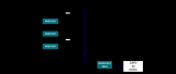 <b class='flag-5'>安</b><b class='flag-5'>世</b>半导体中国推出双通道低侧门极驱动器NGD31251及其<b class='flag-5'>车</b><b class='flag-5'>规</b>版本