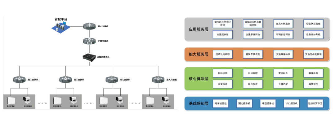 14e927e6-3f94-11f1-90a1-92fbcf53809c.png
