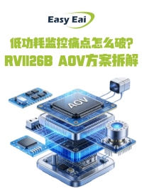 功耗監(jiān)控痛點(diǎn)怎么破？EASY-EAI AOV方案：休眠功耗僅84毫瓦！#人工智能 