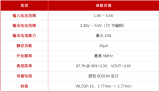 帝奥微推出超高功率密度Bypass同步升压转换器DIO61390系列