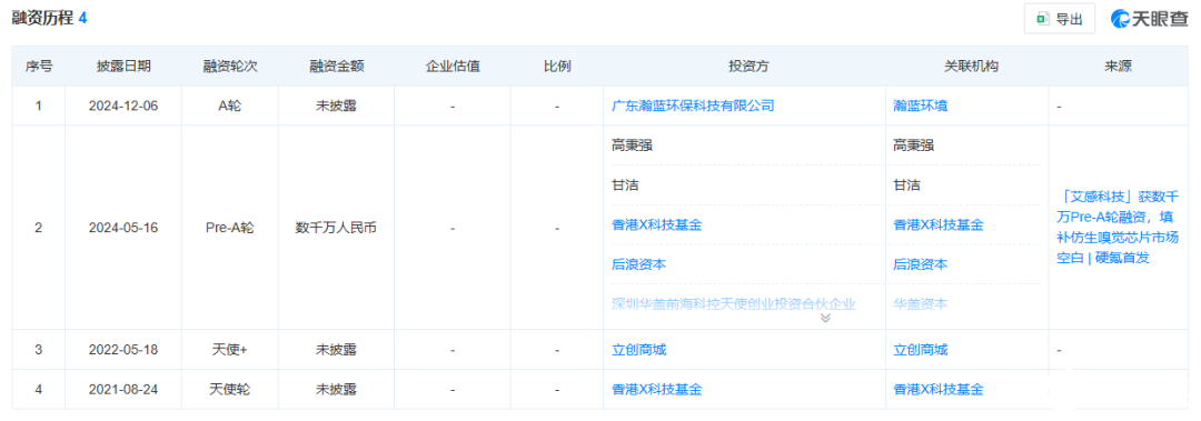 36fb98fa-421e-11f1-b0db-92fbcf53809c.png