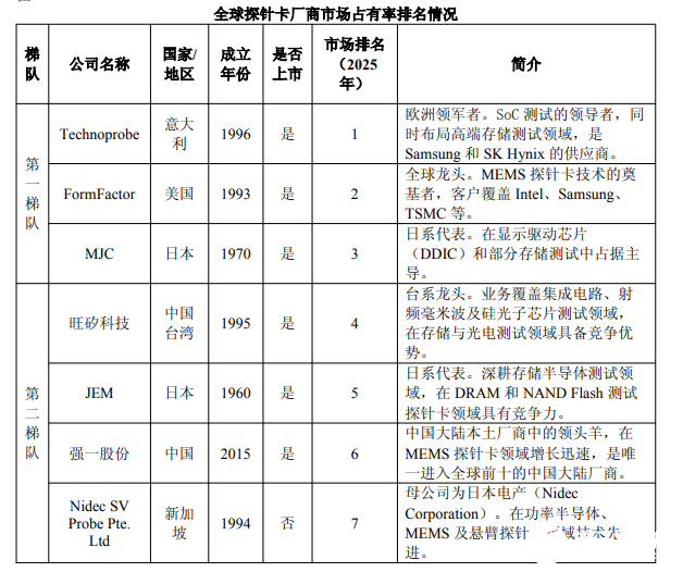 2e9ecd12-421e-11f1-b0db-92fbcf53809c.png